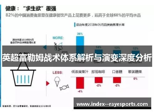 英超富勒姆战术体系解析与演变深度分析