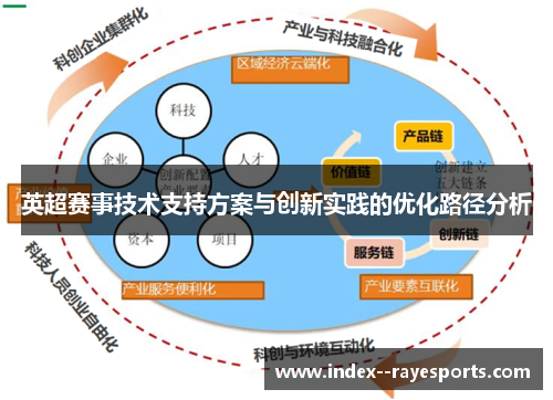 英超赛事技术支持方案与创新实践的优化路径分析
