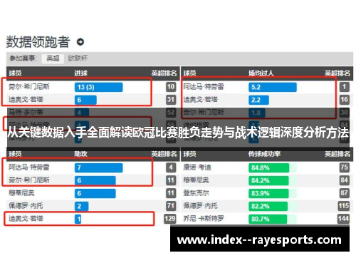从关键数据入手全面解读欧冠比赛胜负走势与战术逻辑深度分析方法