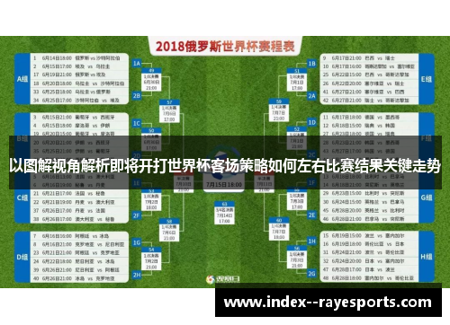 以图解视角解析即将开打世界杯客场策略如何左右比赛结果关键走势