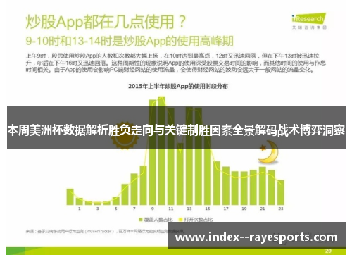 本周美洲杯数据解析胜负走向与关键制胜因素全景解码战术博弈洞察